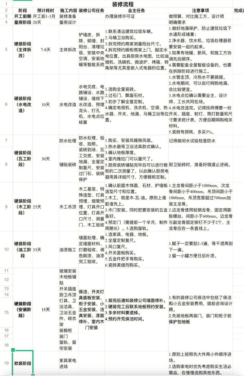 室内设计效果图：让想象成现实的魔法