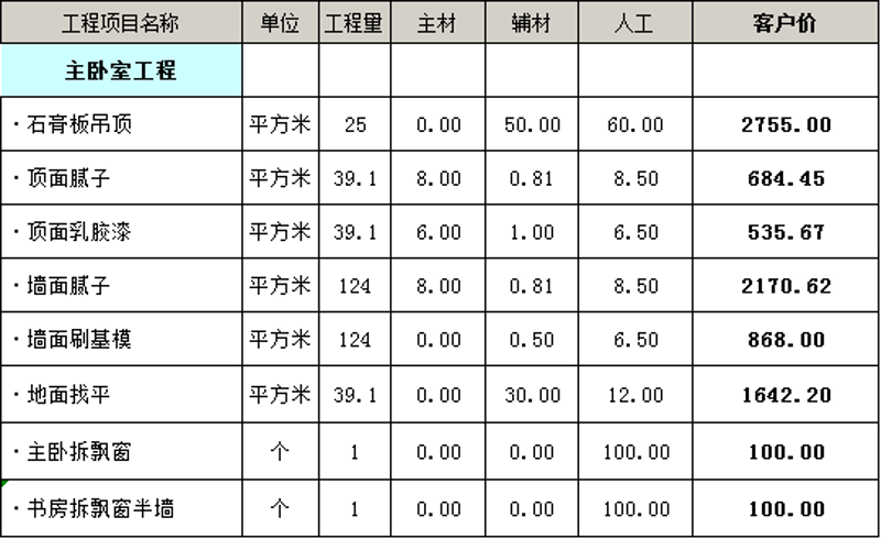 装修指南：如何让家更有格调？
