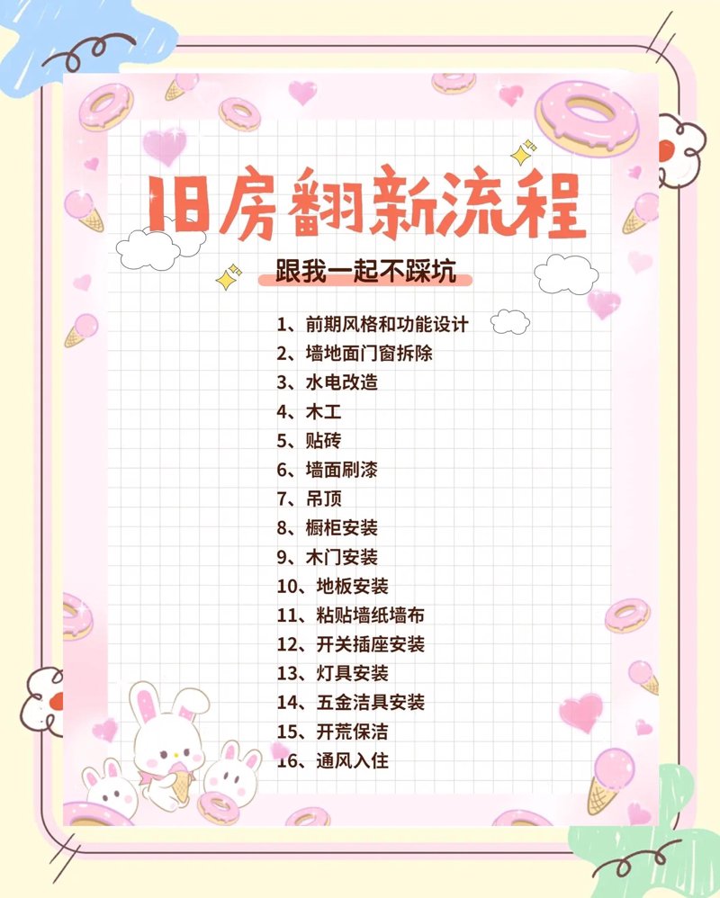 如何挑选适合自己的家居装修风格？这是一个让许多人头疼的问题。