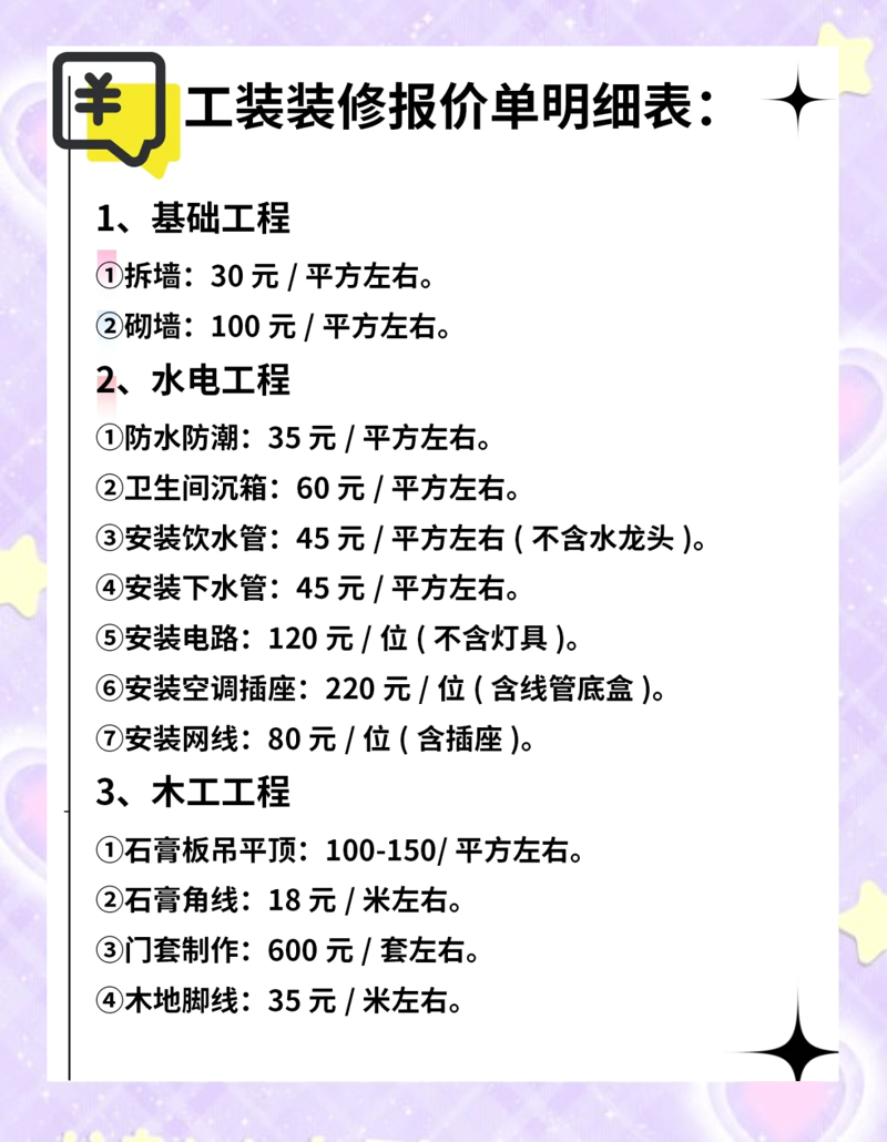 深度剖析家庭装修全流程