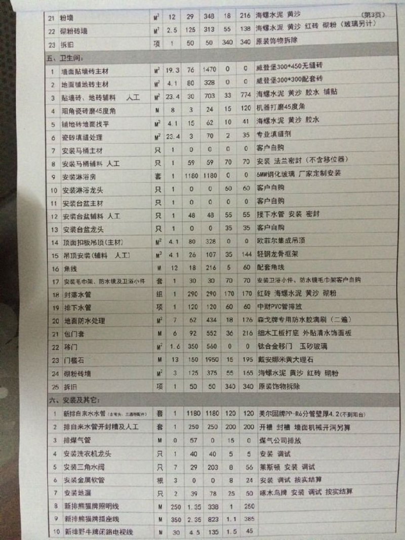 装修预算清单
