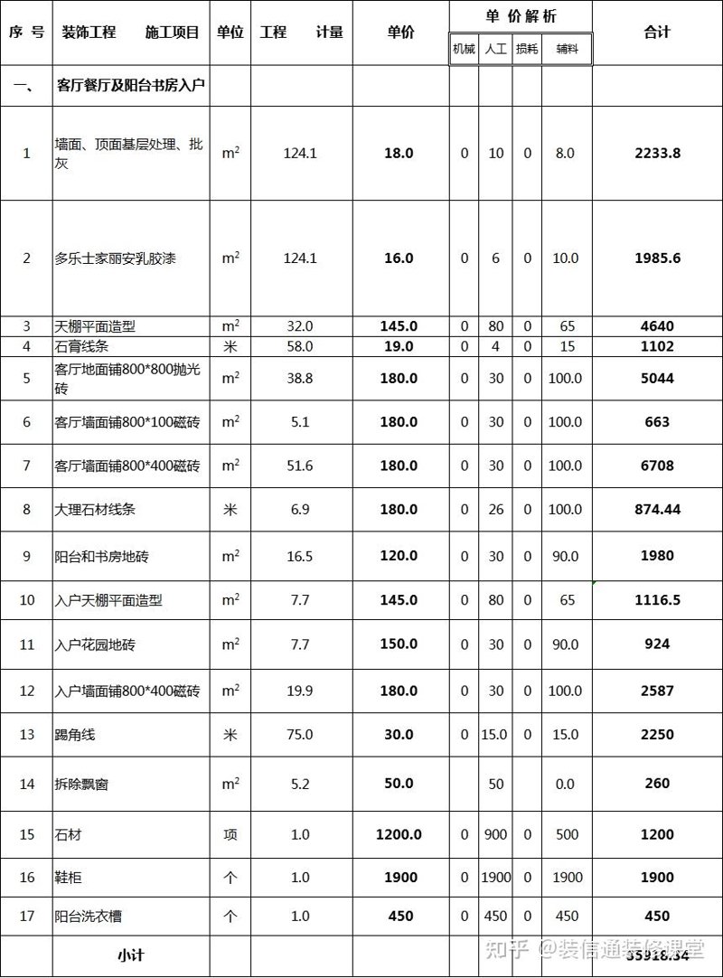 装修报价明细