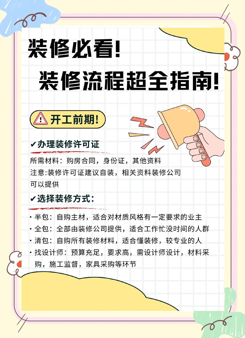 如何打造理想的家居空间？——故事叙述版