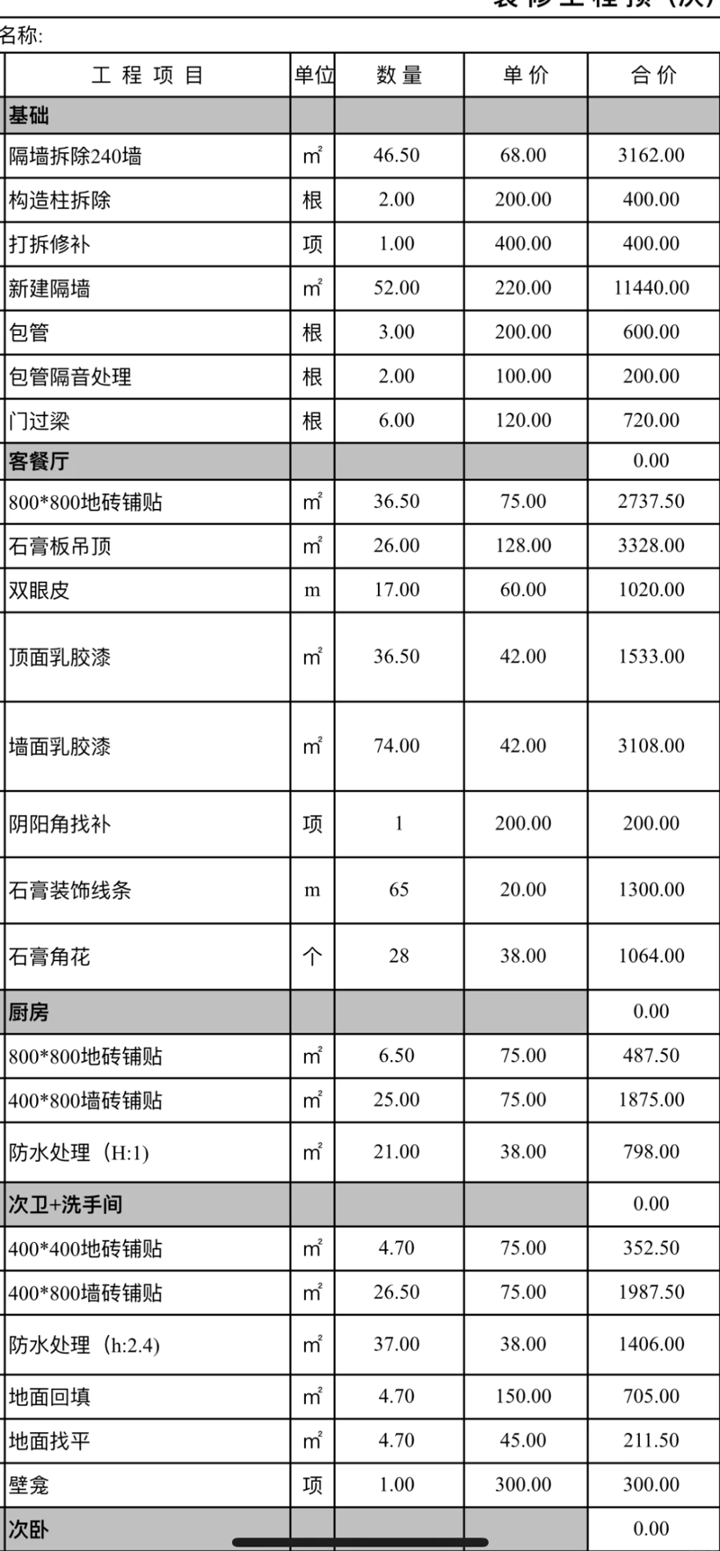 如何在众多的装修风格中做出明智的选择？从北欧风到工业风，每种风格都有其独特的魅力和特点。